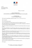 Arrêté préfectoral Gard - interdiction hébergements touristiques public n°30-2020-04-15-05